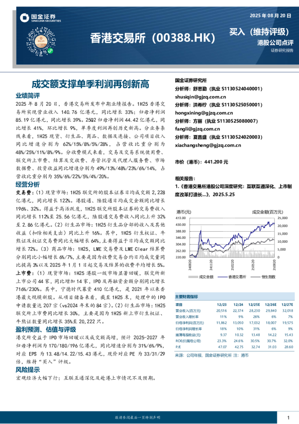 成交额支撑单季利润再创新高