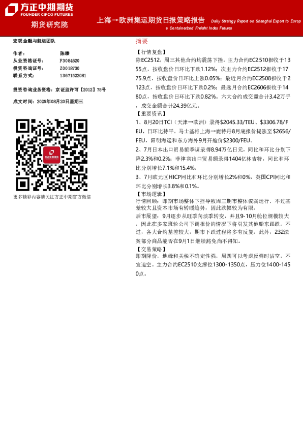 上海→欧洲集运期货日报策略报告