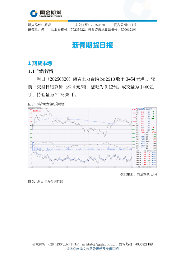 沥青期货日报