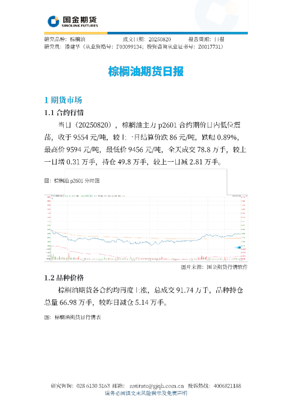 棕榈油期货日报