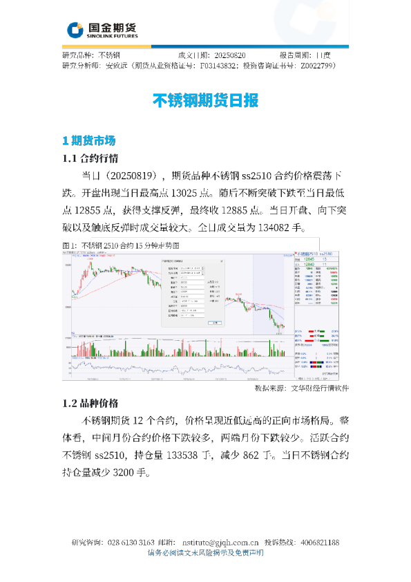 不锈钢期货日报
