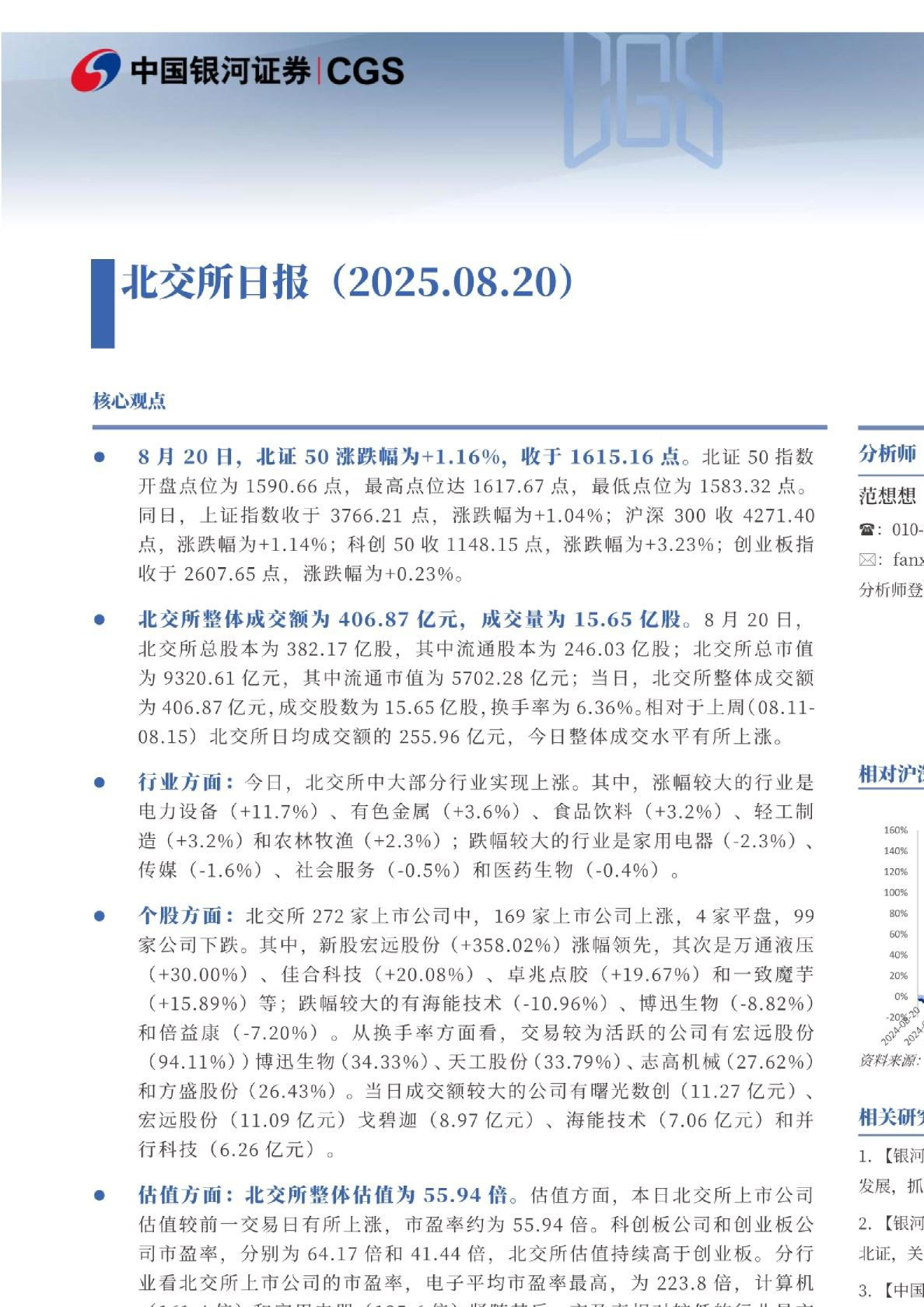 北交所日报（2025.08.20）