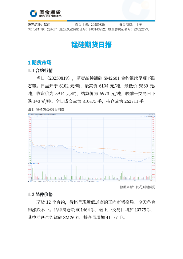 锰硅期货日报