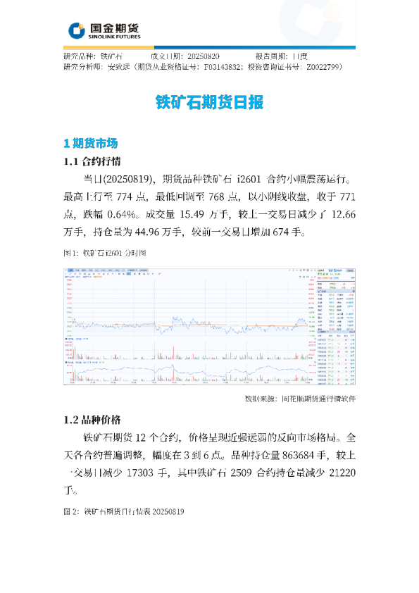 铁矿石期货日报