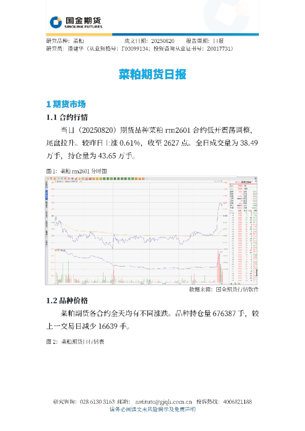 菜粕期货日报
