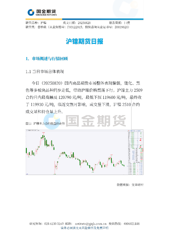 沪镍期货日报