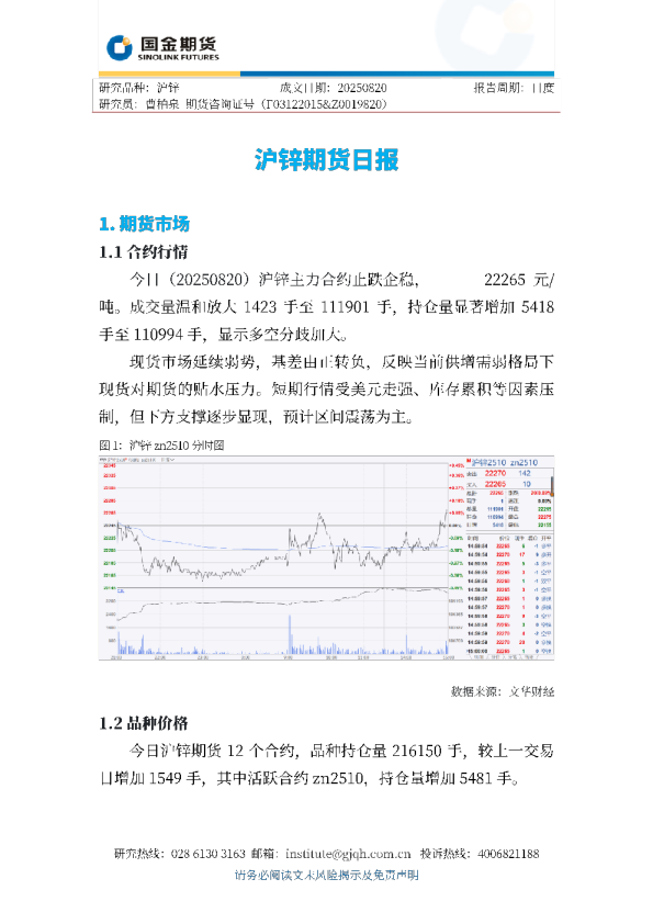 沪锌期货日报