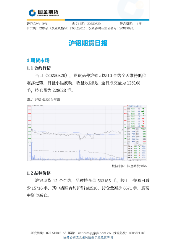 沪铝期货日报