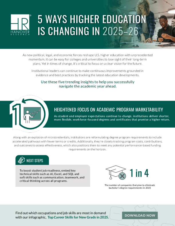 2025-26年高等教育变革的五种方式