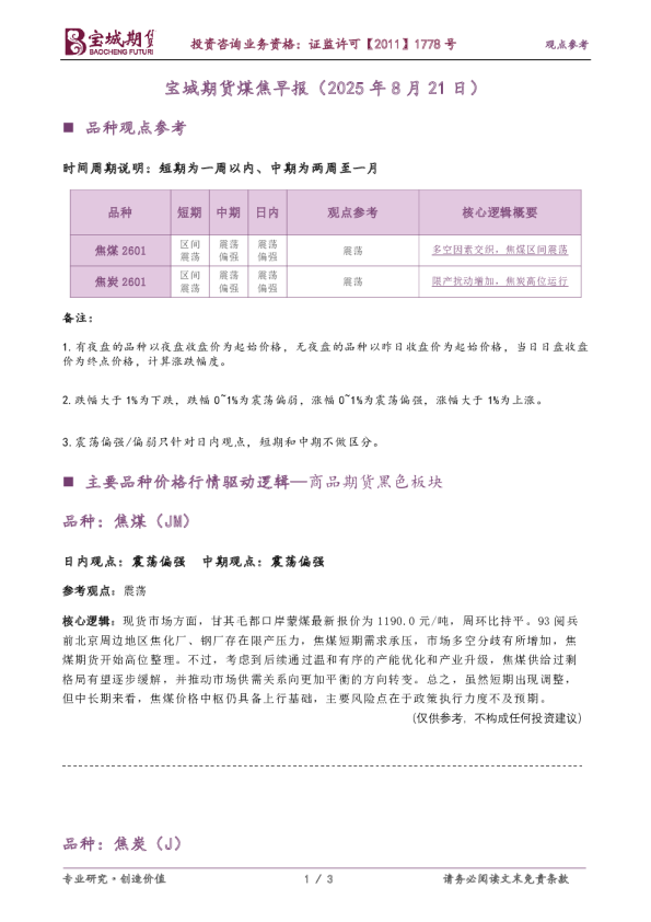 煤焦早报