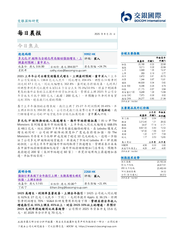 每日晨报