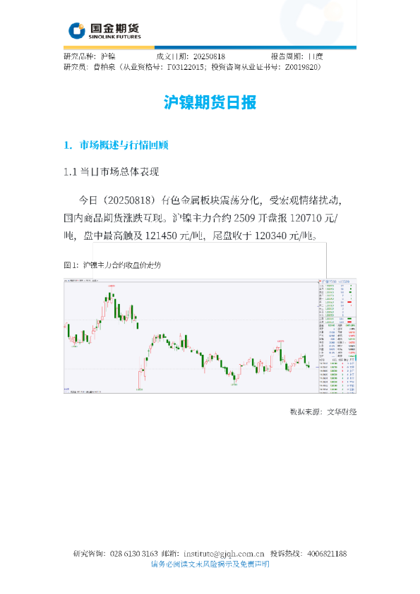 沪镍期货日报