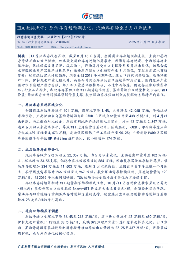 20250821