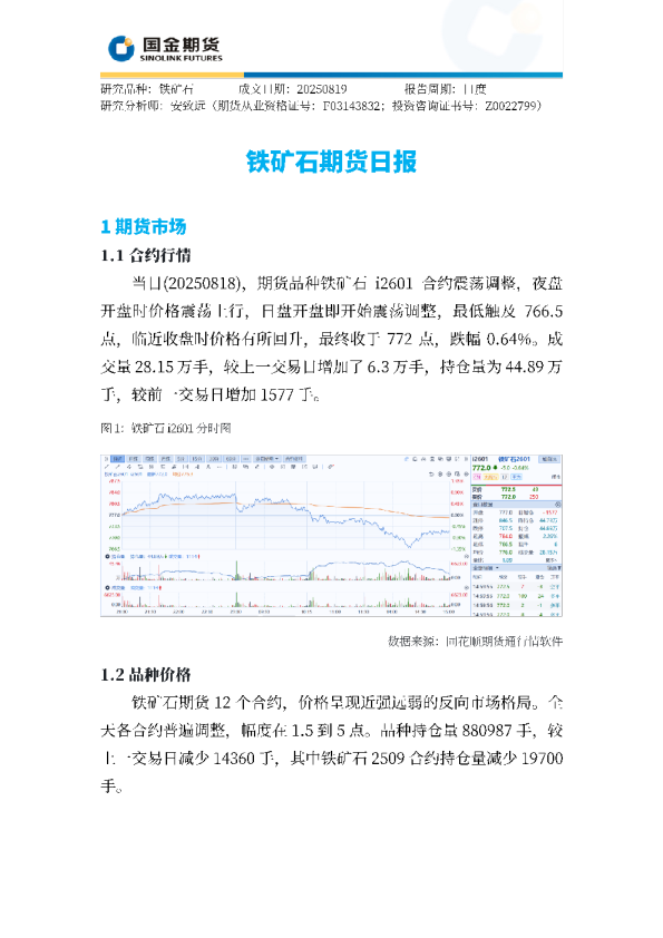 铁矿石期货日报
