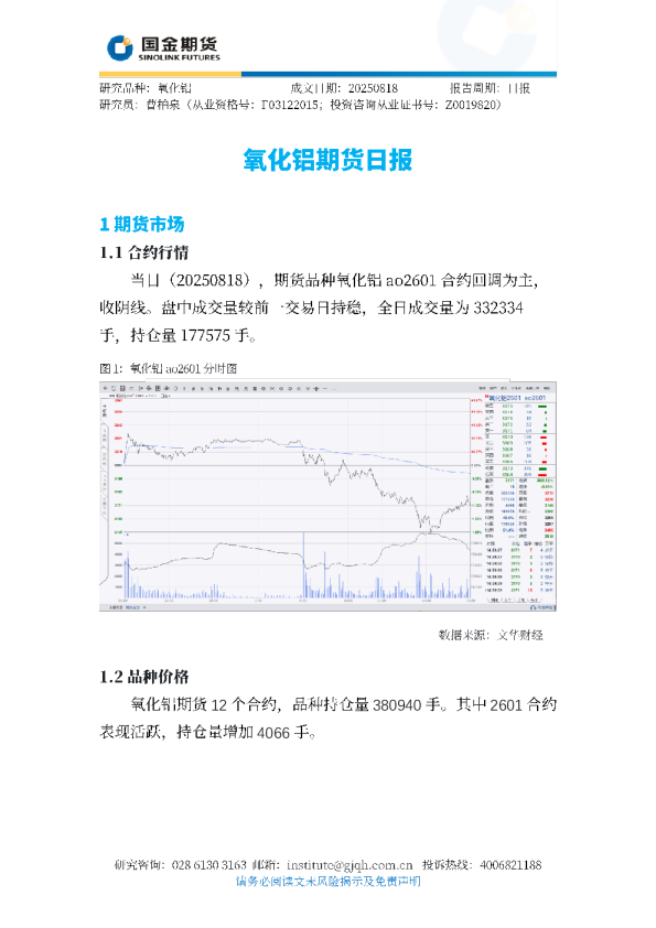 氧化铝期货日报