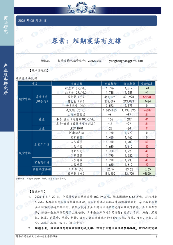 尿素：短期震荡有支撑