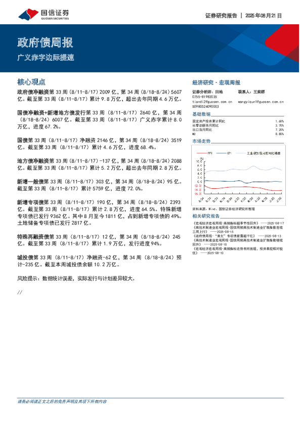 政府债周报：广义赤字边际提速