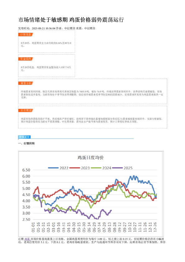 市场情绪处于敏感期 鸡蛋价格弱势震荡运行