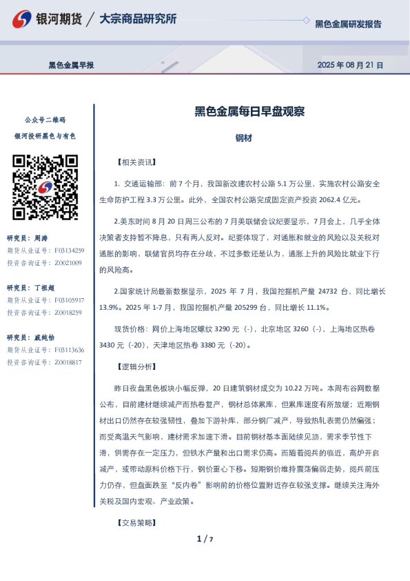黑色金属每日早盘观察