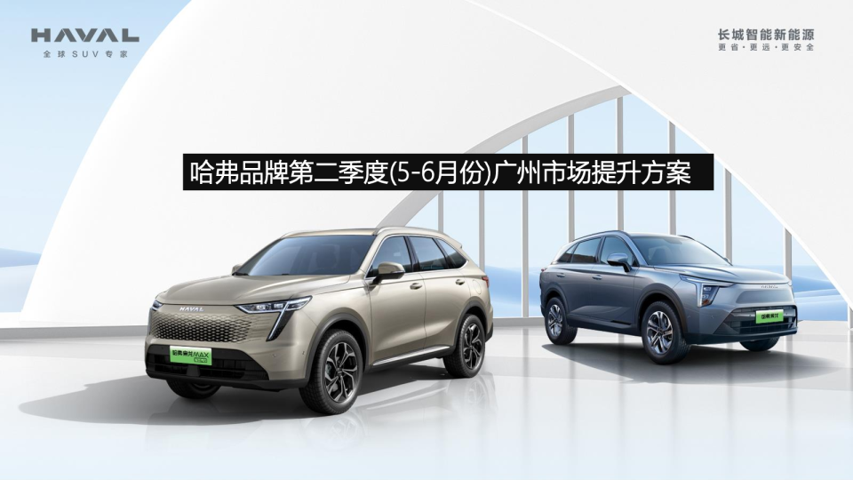 哈佛汽车Q2市场提升方案