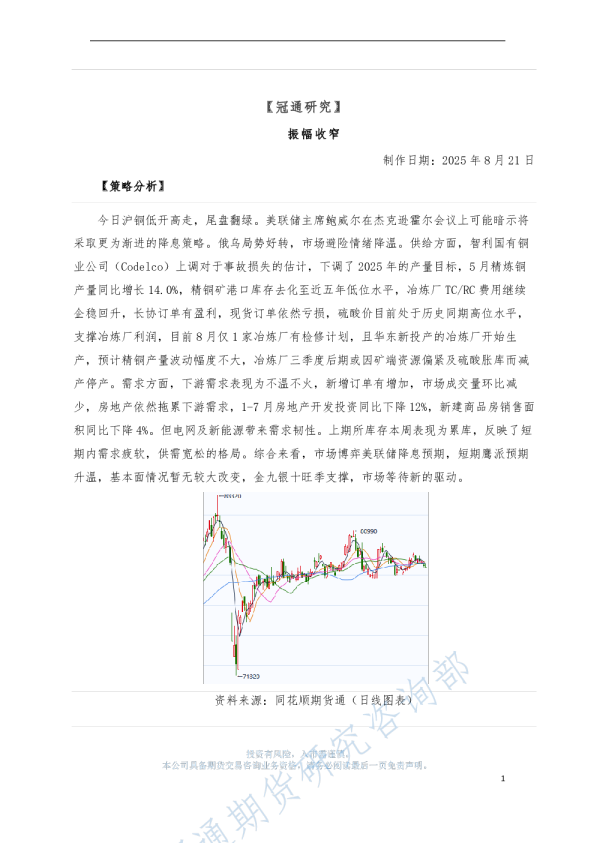 沪铜策略：振幅收窄