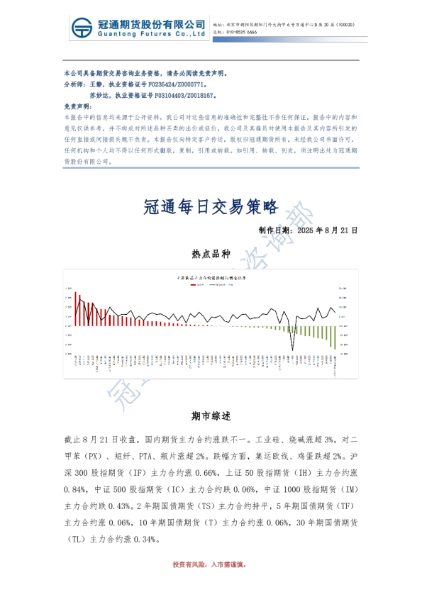 冠通每日交易策略