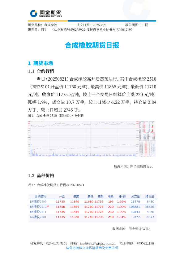 合成橡胶期货日报