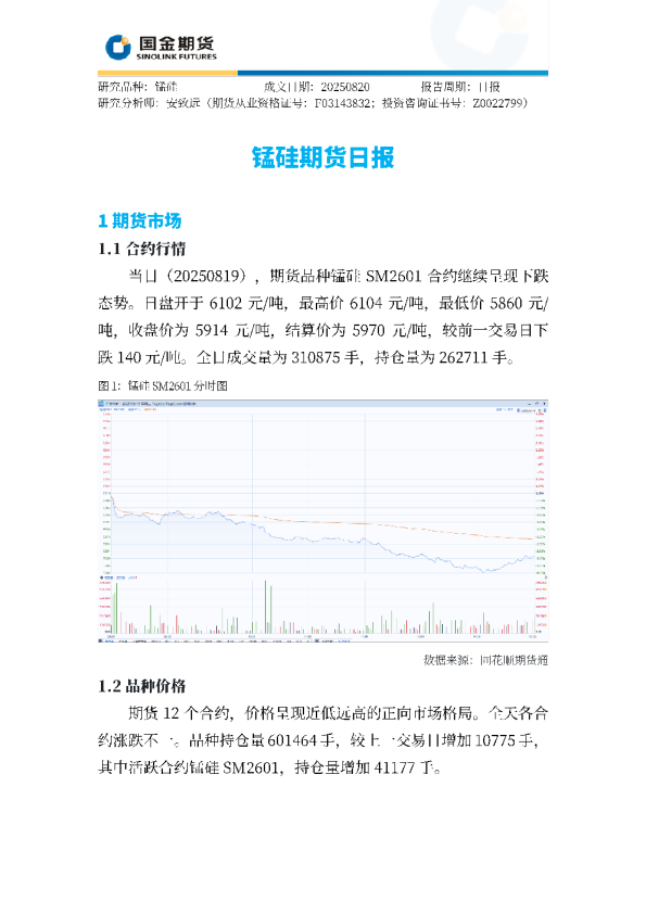 锰硅期货日报