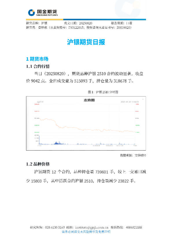 沪银期货日报