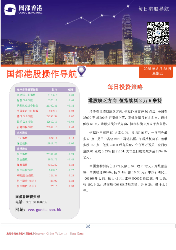 港股缺乏方向，恒指续料2万5争持