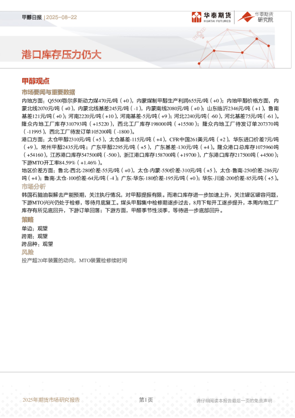 甲醇日报：港口库存压力仍大