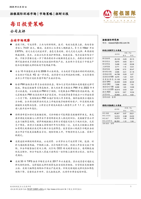招银国际每日投资策略