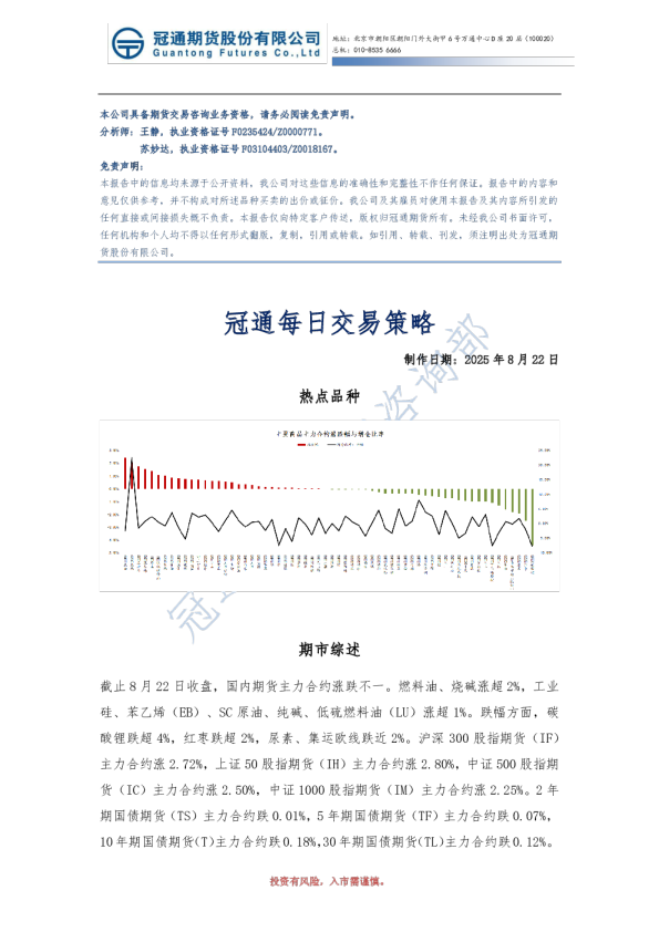 冠通每日交易策略