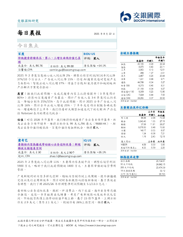 每日晨报
