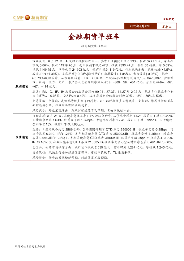 金融期货早班车