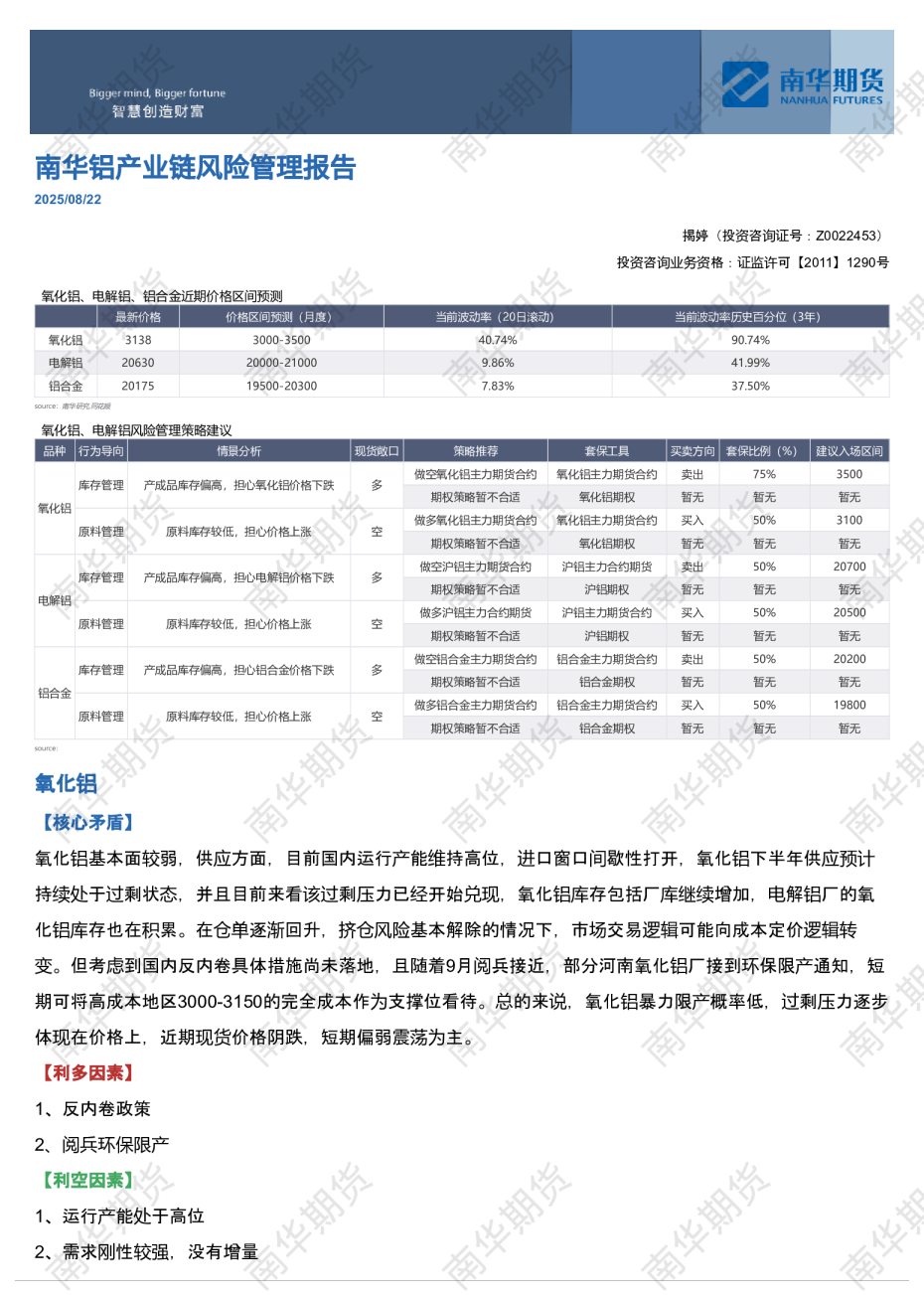 南华铝产业链风险管理报告