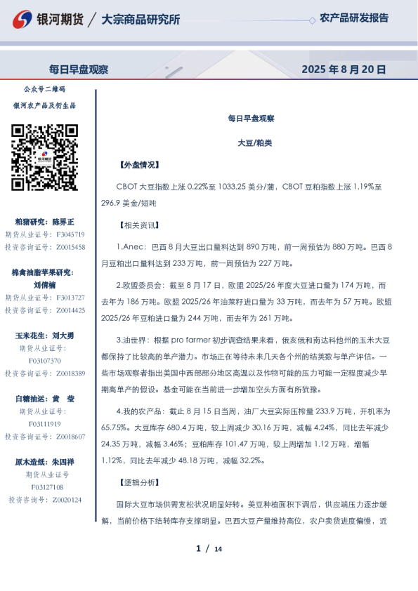 银河期货每日早盘观察