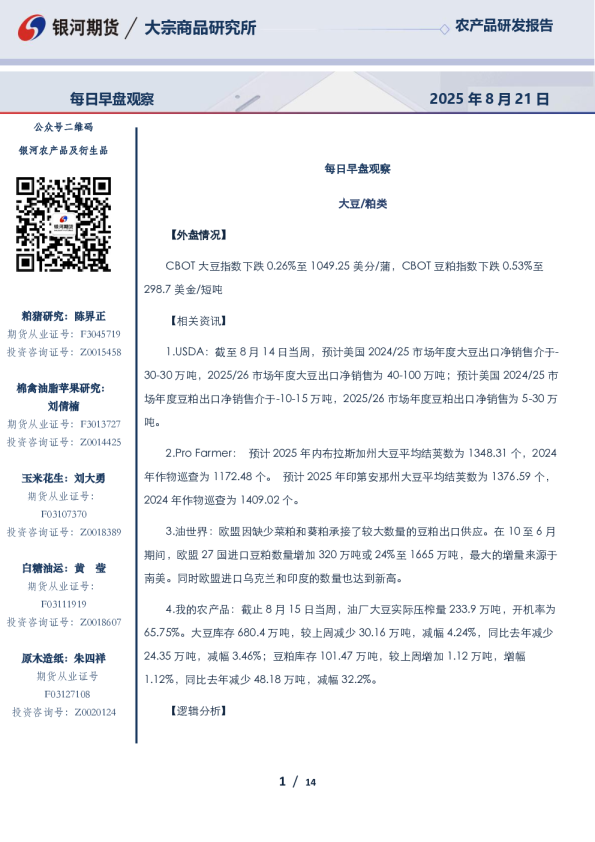 银河期货每日早盘观察