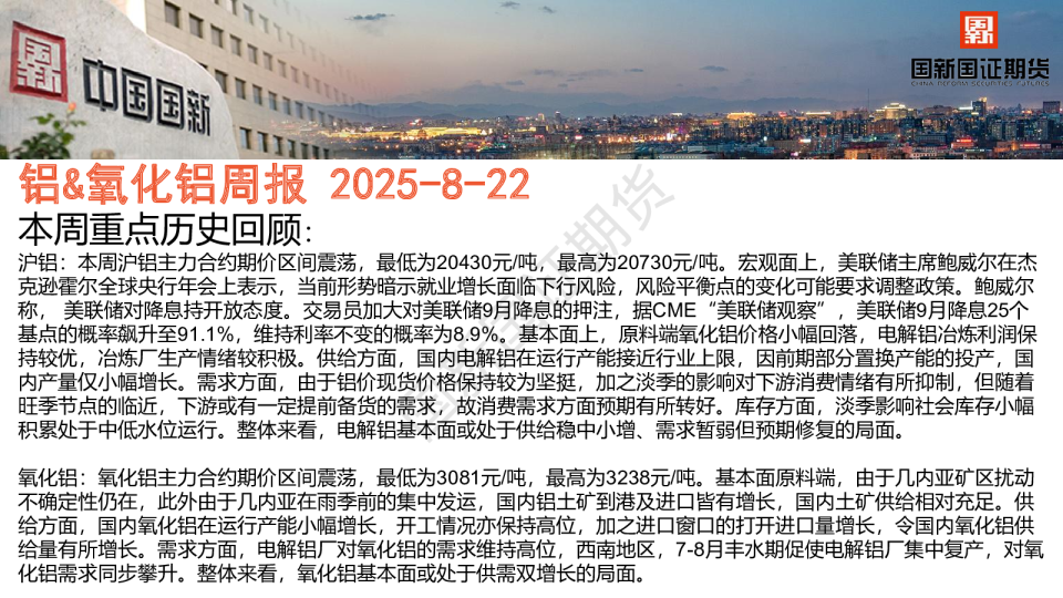 铝&氧化铝周报