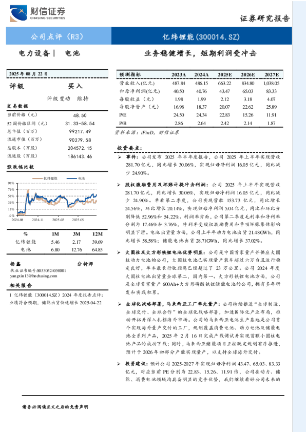 业务稳健增长，短期利润受冲击