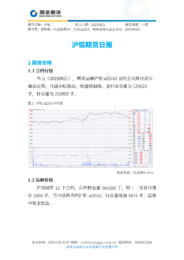 沪铝期货日报