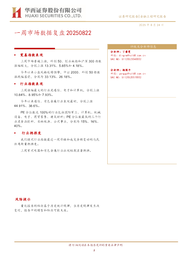 一周市场数据复盘20250822
