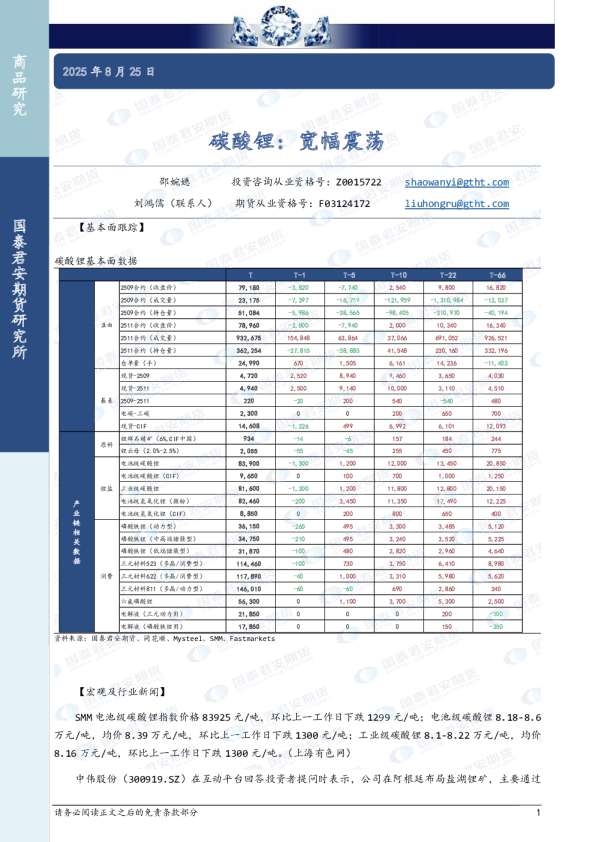 碳酸锂：宽幅震荡