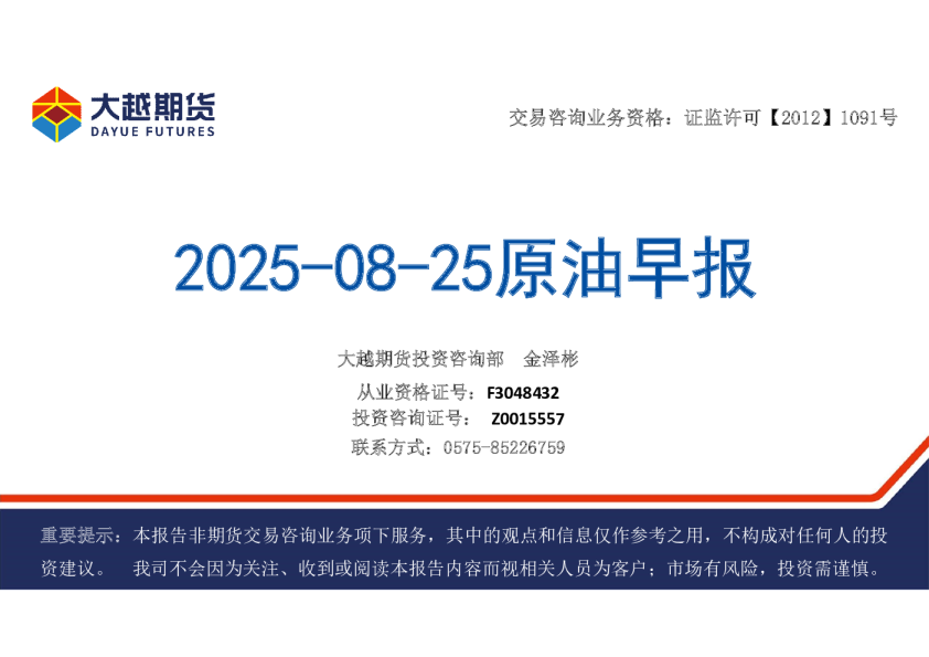 原油早报