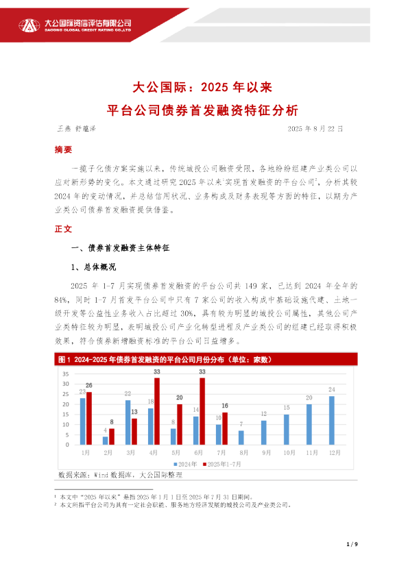 2025年以来平台公司债券首发融资特征分析