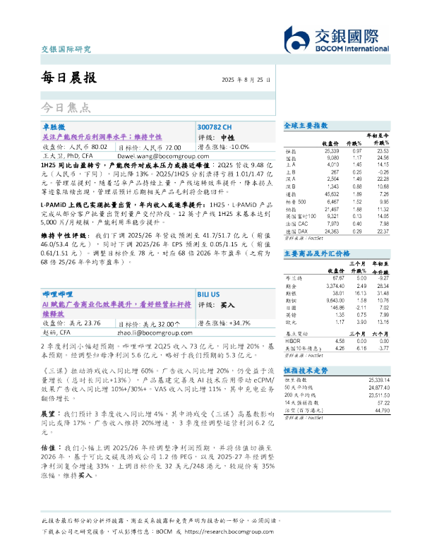 每日晨报