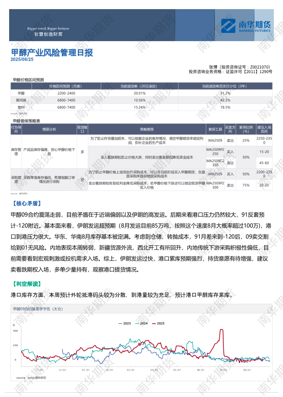 南华甲醇风险管理日报20250825