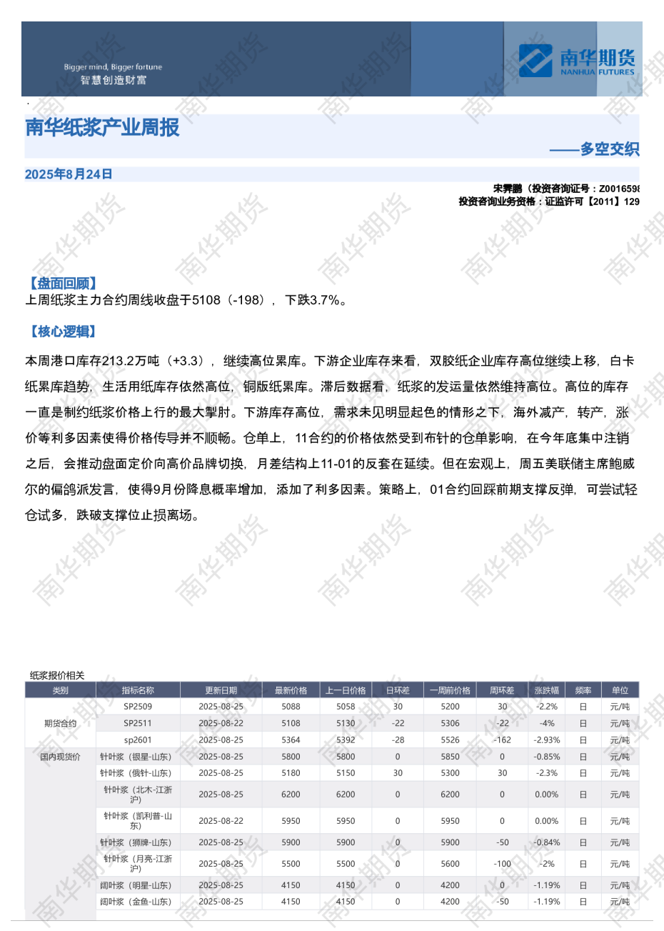 南华纸浆周报：多空交织20250825