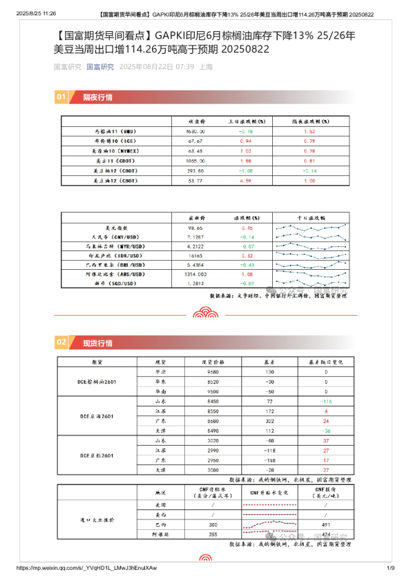 国富期货国富研究