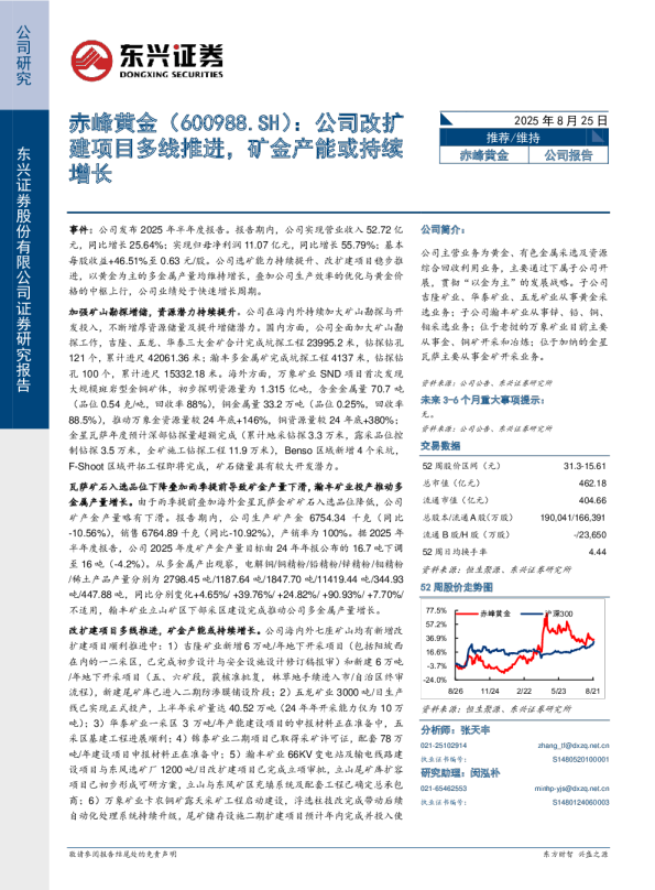 公司改扩建项目多线推进，矿金产能或持续增长